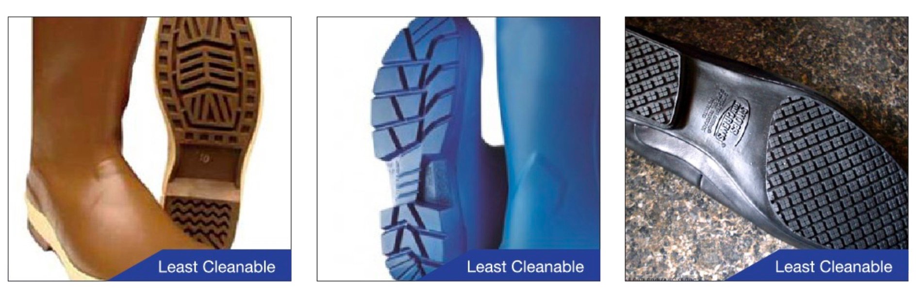 The Best Work Boots for Food Safety