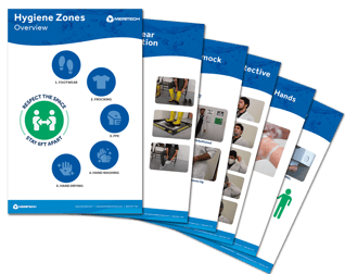HygieneZonePostersPreview