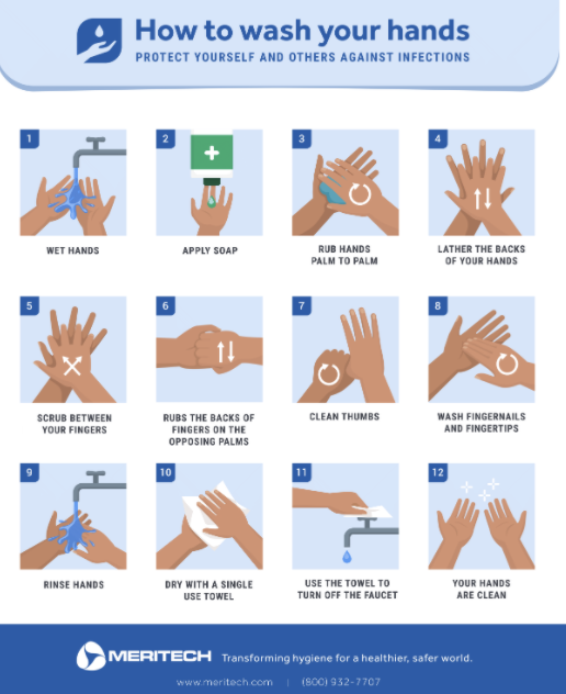 ManualHandwashingGuidePreview_Small