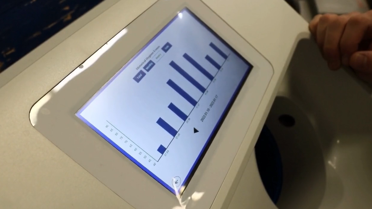 food safety monitoring