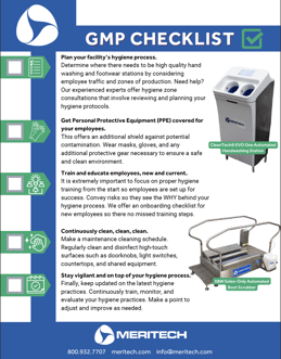 GMP checklist for dietary supplements