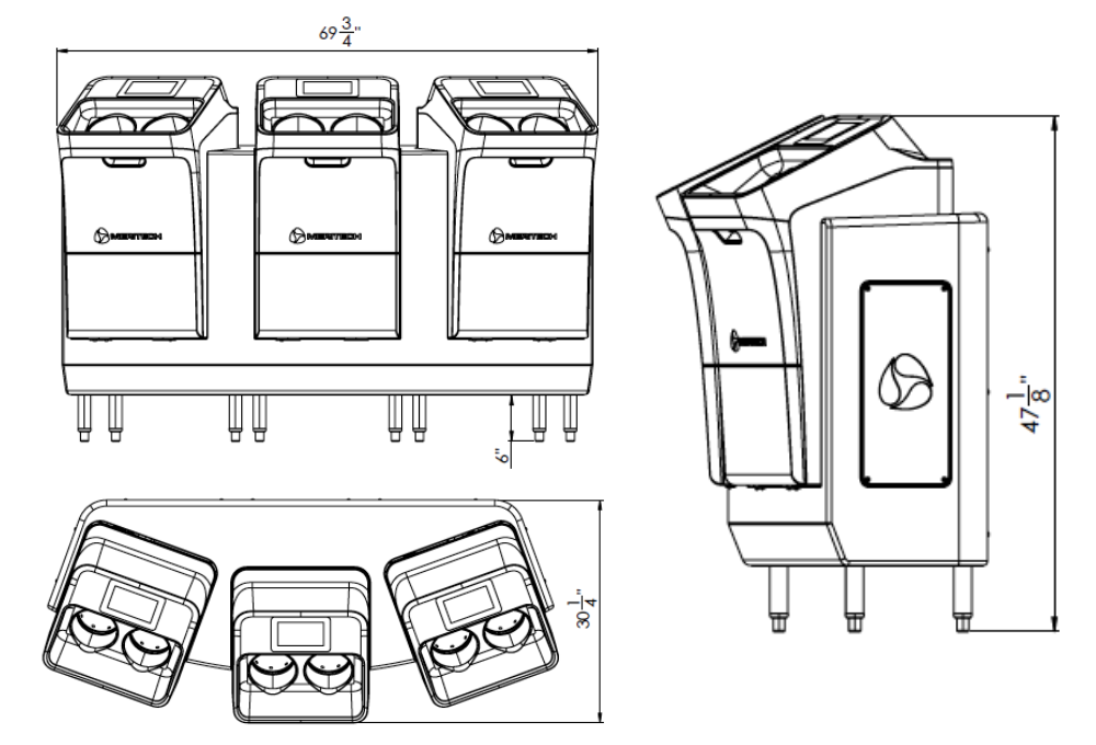 CleanTech® EVO Three
