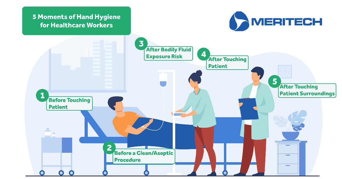 5 moments of hand hygiene world health organisation 5 moments of hand hygiene world health organisation