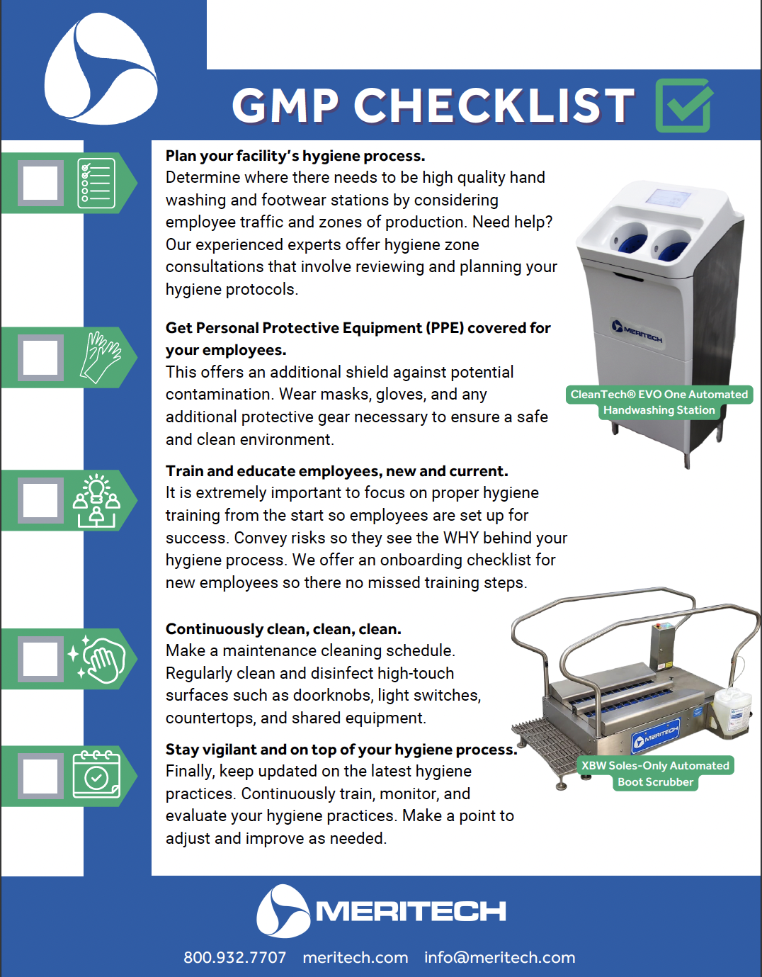 GMP Checklist Infographic for Dietary Supplements
