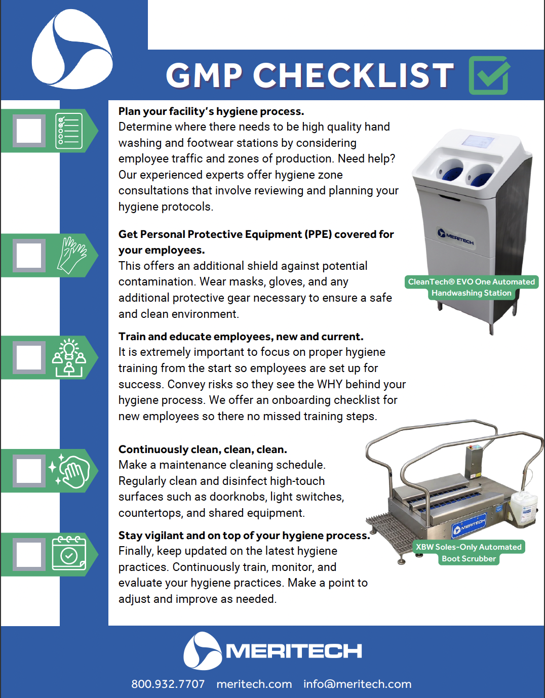 gmp in food industry checklist clipart